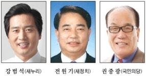 인천 서구청장, 신도시 유권자 선택에 탈환·수성·이변 결판