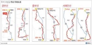 [한가위 특집] 대체휴일 첫 명절...도로 위 최대 1시간 확 줄어요