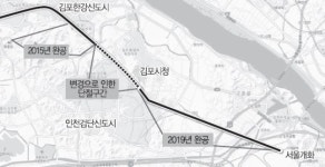 김포관통로 반쪽도로 전락 위기...한강신도시 교통대란 불보듯