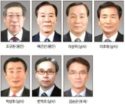 [조합장선거] 용인·포곡·모현·남사농협, 다크호스 등장...춘추전국시대 시작