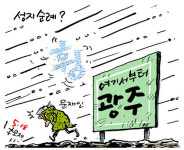 성지순례?