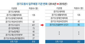 도청 이전 후 텅텅 빌 효원로...상인들 차라리 문 닫는게 낫다