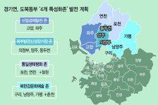 경기북부 십년지계 신성장·생태·문화·산업에 걸었다