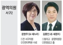 인천지역 10.28 재선거 누가 뛰나