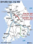 중부내륙선 철도 1단계 첫 삽...완공땐 이천∼문경 23분 주파