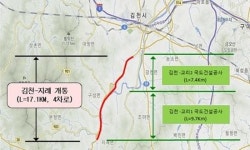 국도 3호선 김천 지례면∼양천 4차로로 확장, 오늘 오후 3시 개통…16분 단축 운행