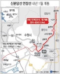 신분당선 연장선 정자역~광교역 기본요금 2250원 확정…개통은 언제?