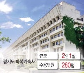 남경필 경기도지사, 따복기숙사 입주 학생 행복 최우선으로