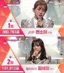 프로듀스101 1위~22위 순위 공개, 김소혜·김세정 반전…4등→1등은 누구?