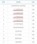 로또 사려면 여기서?...702회차 로또 1등 당첨자 4명 배출 서울 대림동 CU 편의점