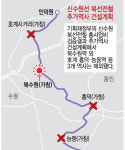 [단독] 인덕원선(신수원선), 호계·흥덕·동탄 3개 역 결국 무산