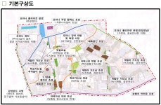 김포 양곡지구, 경기도 맞춤형정비사업 선정