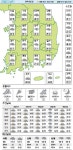 [내일 날씨] 7월 25일(화) 경기인천 대체로 흐려…열대야까지