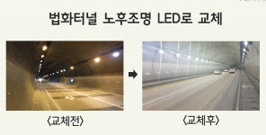 용인시 기흥구, 법화터널 노후조명 LED등으로 전면 교체