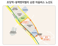 용인경전철 초당역~벤처밸리간 출퇴근 전용 마을버스 운행