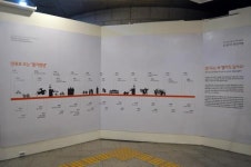 [주말 수도권 가볼만한 곳] 경기도뮤지엄·녹청자박물관 전시 풍성