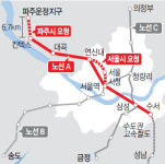 이재홍 파주시장 시장직 상실…운정신도시 ~서울역 GTX 차질빚나