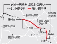 성남~이천 자동차전용도로 31일 개통…통행시간 30분 단축