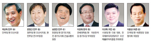 [6·13 지방선거 - 오산시장] 3선도전 곽상욱 아성 꺾일까… 여당 경선 관전포인트