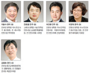[6·13 지방선거 - 인천동구청장] 구청장 탈환 기치 내건 민주… 지켜라 내건 한국당