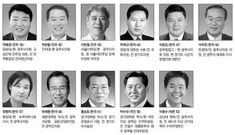 [6·13 지방선거 - 광주시장] 3선 조억동 후임 혼선… 여야 공천경쟁 화두