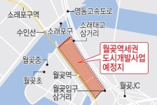 보상비만 1천200억… 시흥 월곶역세권 개발 청사진 공개