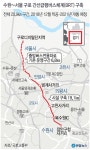 수원~구로BRT 올 연말 착공… 2021년 개통