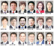 [평택시 경기도의원 출마예상자] 1개 선거구 확대 5석… 민주당 싹쓸이여부 포인트