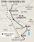 용인시-시의회 4개월간 맞서던 흥덕역 존치 확정…인덕원~동탄 복선전철 탄력