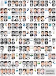 [명단] 6.13지방선거- 경기도 광역·기초단체장 및 교육감 후보자