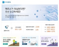경기도 감염병관리위원회 긴급 임시회의 개최… 메르스 등 대응점검