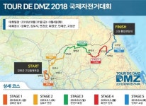 ‘뚜르 드 디엠지(Tour de DMZ) 2018’ 오는 31일 개최