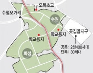 집 앞 학교부지 놔두고 버스 타는 수원곳집말지구 아이들