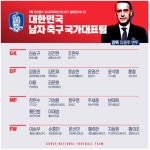 오늘(11일) 한국vs칠레 축구 친선경기, 출전 명단 관심…경기 시간·중계는 어디서?