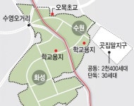 효행지구 초등학교 신설 난항… 초·중통합학교 대안 제시