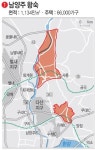 [3기 신도시] 남양주시에 왕숙지구 건설… GTX 노선·수석대교 등 건설