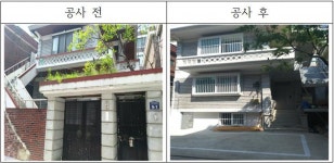 대문과 담장 헐고 내 주자장 만들자...성남 수정구청 최대 200만원 지원