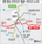 월곶∼판교 복선전철 기본설계 착수...시흥시청역·장곡역 포함