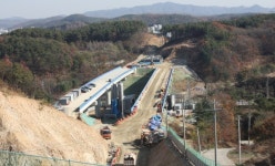 경기도, 도로건설 국비 1조4천억 확보 나선다