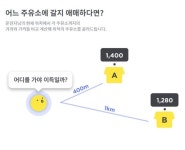 토스 행운퀴즈, 오일나우 주유소 관련 문제 출제… 000 00을 비교 계산… 정답은?
