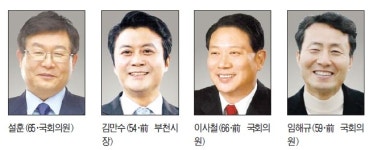 [21대 총선 누가 뛰나 - 부천 원미 을] 민주당 설훈·김만수 경선, 한국당 이사철-임해규 공천격돌 예상