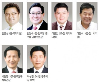 [21대 총선 누가 뛰나 - 광주 을] 전형적 도농복합지 보수세 강했지만 외부 유입 인구 늘어 성향 고루 분포