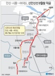 '서울행 25분 단축' 신안산선 이달말 첫삽… 2024년 개통