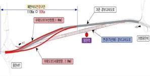 경부고속도로 동탄JCT∼기흥동탄IC 양방향 교통우회
