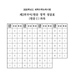 [2020학년도 대학수학능력시험(수능)] 4교시 한문 영역(한문I) 답지(정답)