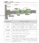 화성 기산·병점 주민들, 능동역 출입구 사수 모임 결성