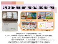 파주 금촌유치원 교사들 제자사랑 담아 학습물품 전달