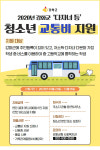 인천강화군, 청소년 교통비 지원 첫 출발