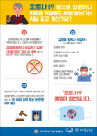 경기북부경찰청, 외국인을 위한 코로나 관련 법률 5개 어권 번역·배포