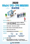 [e하남소식] 비대면 면접… 하남시일자리센터, 구인구직 만남의날 화상면접 실시
